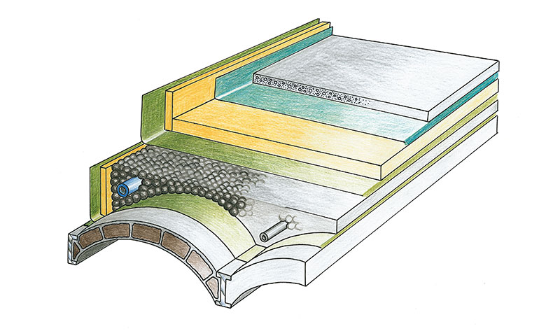 Lehký beton Liapor Mix na klenbách pod betonovou plovoucí podlahu s dodatečnou tepelnou izolací a s vložením rozvodů sítí