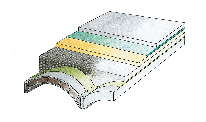 Lehký beton Liapor Mix na klenbách pod betonovou plovoucí podlahu s dodatečnou tepelnou izolací