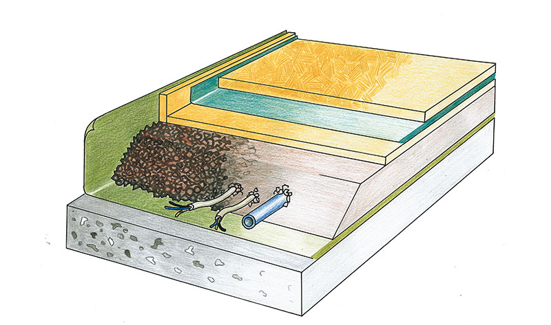Podsyp plovoucí podlahy s uložením sítí