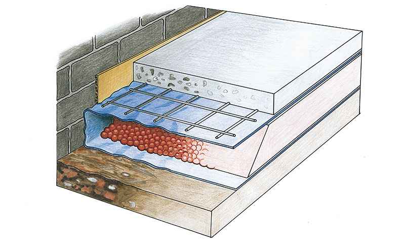 Zásyp pod betonovou podlahu