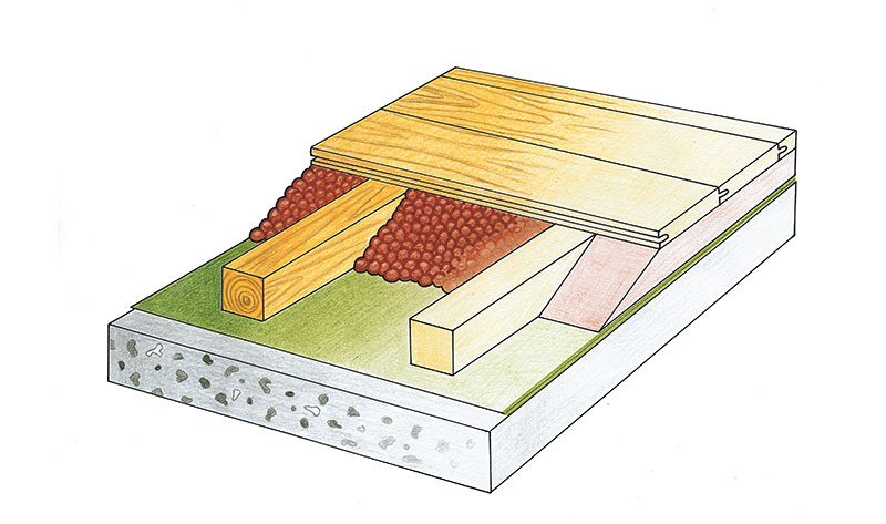 Zásyp betonového stropu pod dřevěnou podlahu