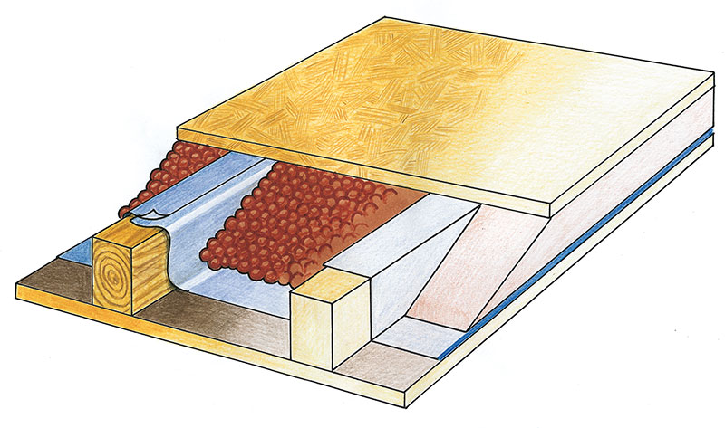 Zásyp trámového stropu pod podlahové desky
