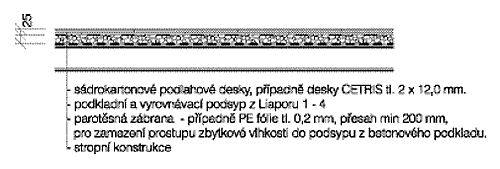 Schéma betonové stropní konstrukce se sádrokartonovou podlahou s podsypem z Liaporu.