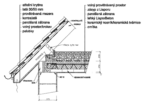 Tepelně-izolační zásyp v podkrovním prostoru