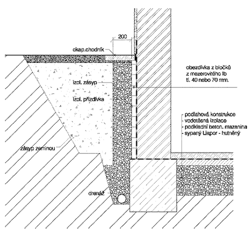 Drenážní zásyp kolem objektu